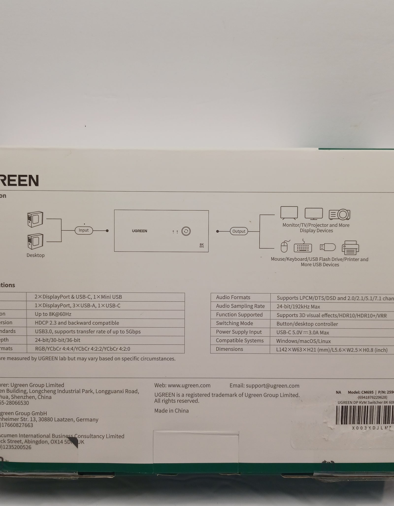 UGREEN 8K Displayport KVM Switch DP 1.4