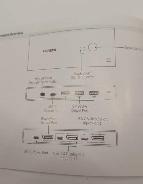 Load image into Gallery viewer, UGREEN 8K Displayport KVM Switch DP 1.4
