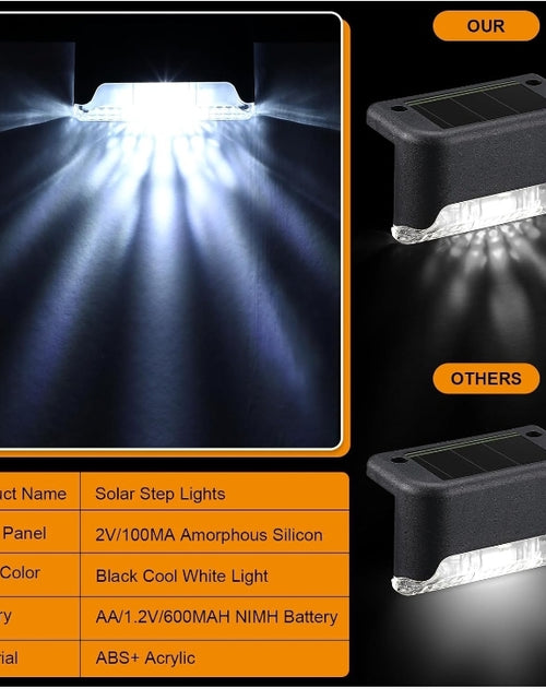 Load image into Gallery viewer, 32 Pcs Solar Lights Outdoor
