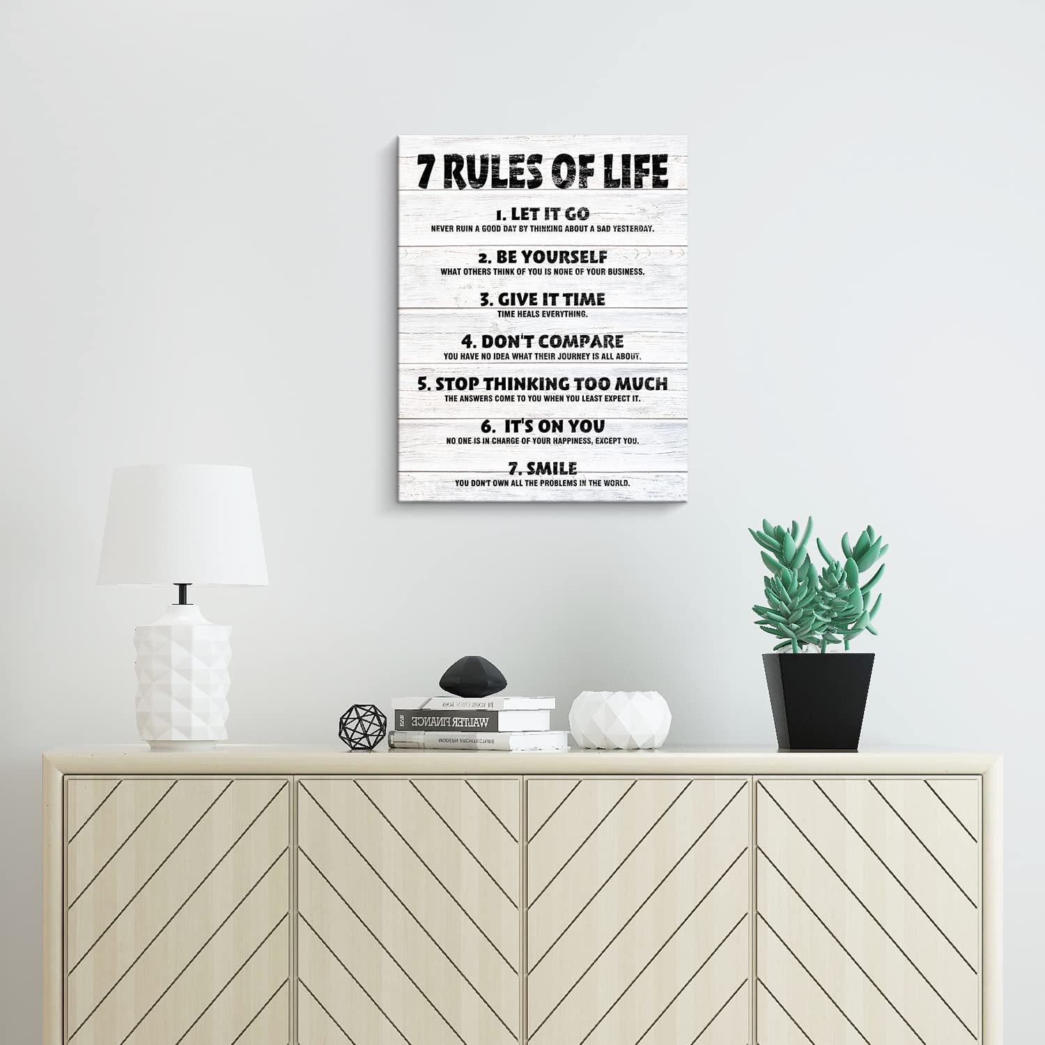 Motivational Quotes Wall Decor 7 Rules of Life Inspirational Motto Canvas Print Wall Art Framed (12X15 Inch, Black)